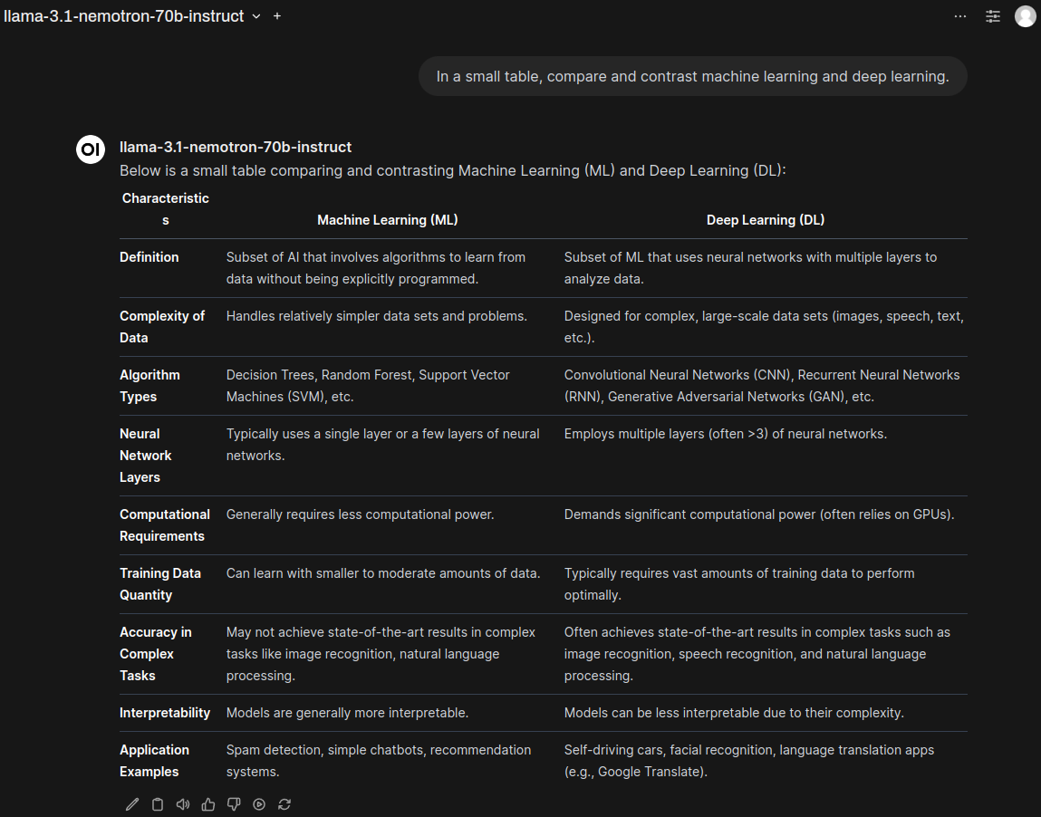 Screenshot of example output from the KubeAI web UI