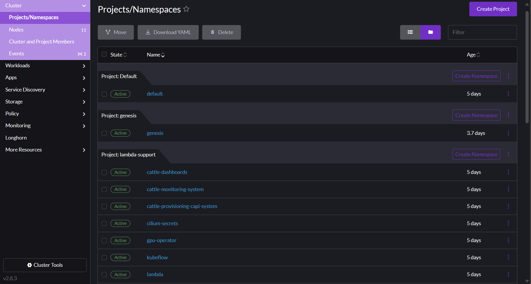 Projects/Namespaces page